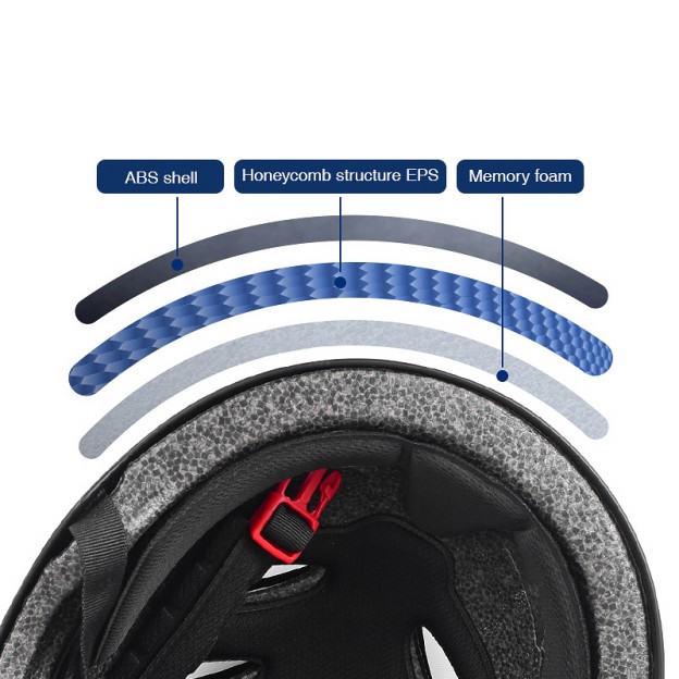 Skateboarding/Cycling Helmet