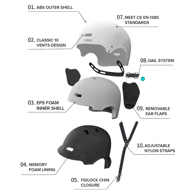Ice Skating Helmet