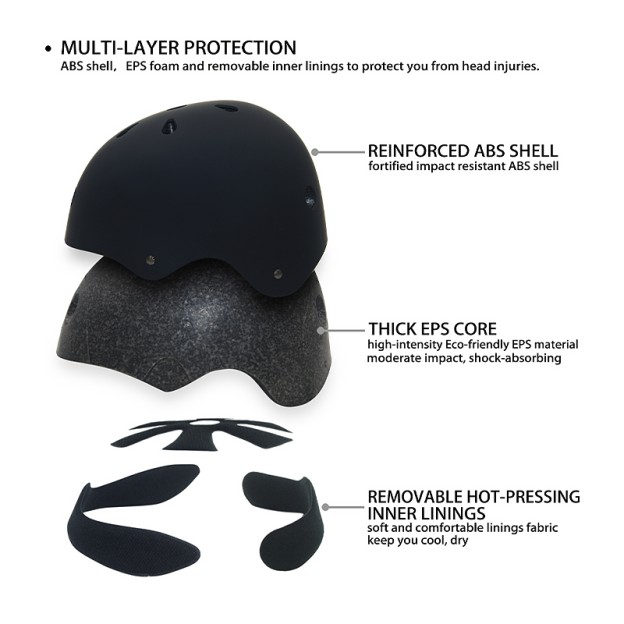 High Strength Protective Children's Skateboard Helmet