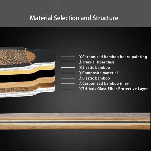 High-Resilience Adult Longboard Skateboard