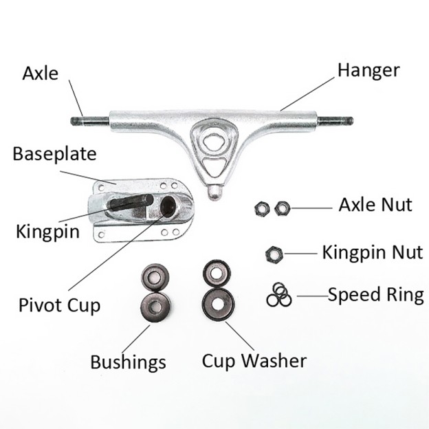 6.25-inch Surfboard Truck 6.25-inch Surfboard Truck